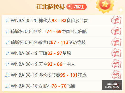 体育品牌跨,界电竞,新品发布抢,投注组合,资金配比,买球方案优化,体育投资