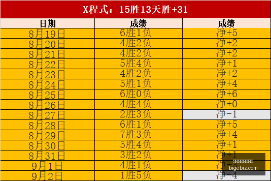 年央行灵活,操作指南,资金面平稳,投注组合,资金配比,买球方案优化,体育投资