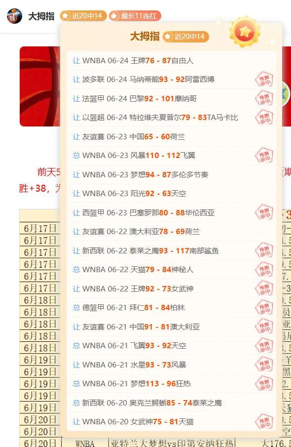 葡萄牙队二比一险胜加纳队致使胜平负组合投注奖金暴跌